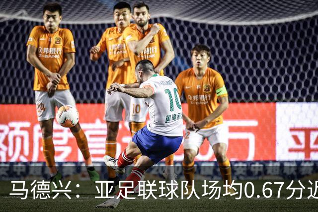 马德兴：亚足联球队场均0.67分近5届第二差，对抗非洲完全下风